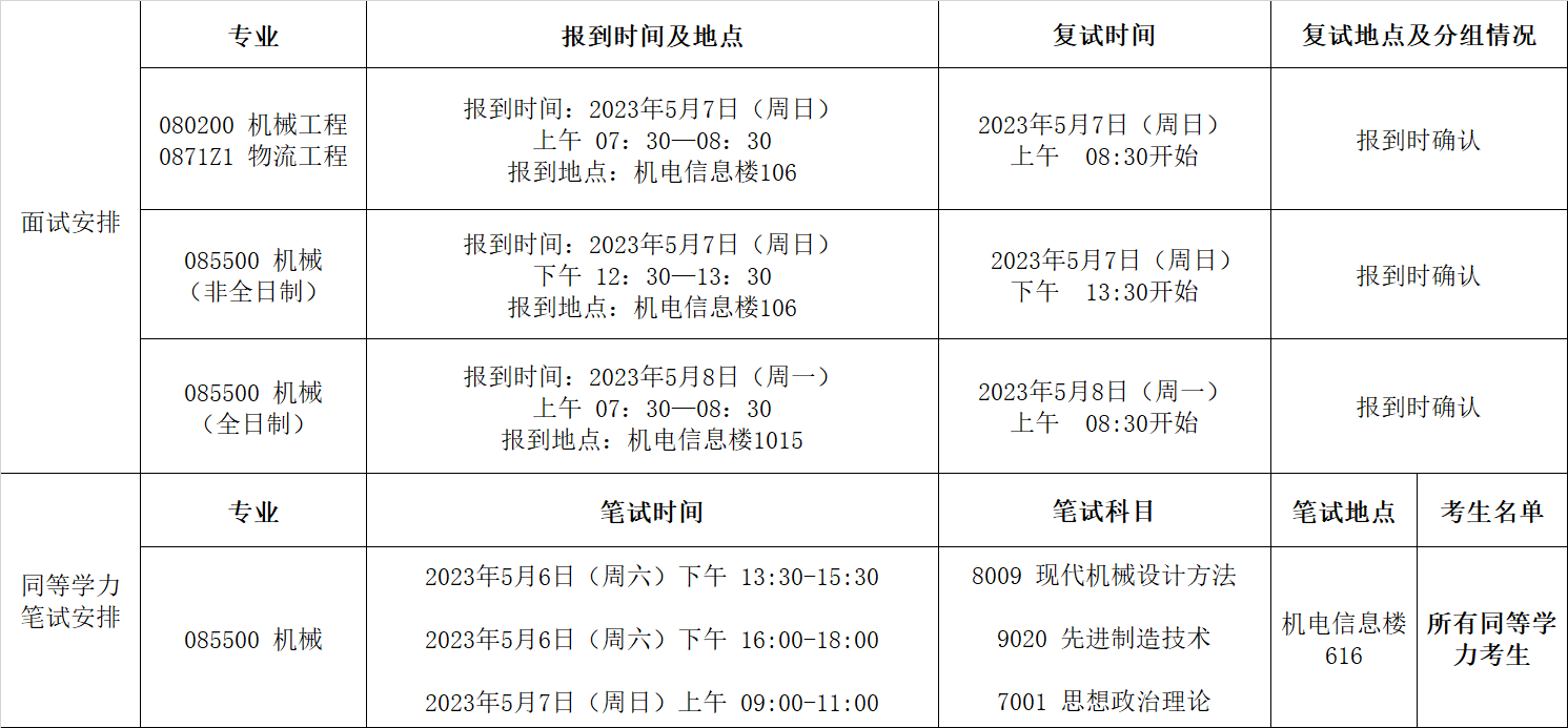 1682509280260687.png 1682509280260687.png