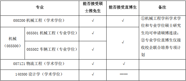 1694677954494661.png QQ截图20230914155219.png